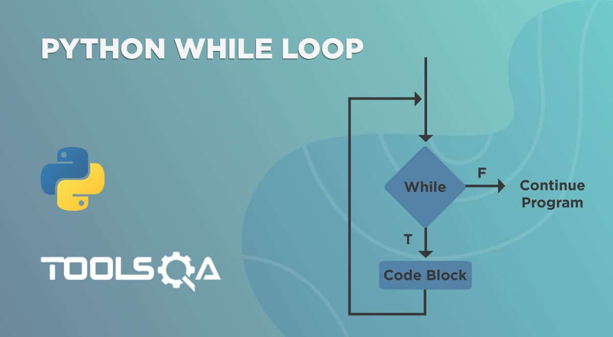 Python While Loop